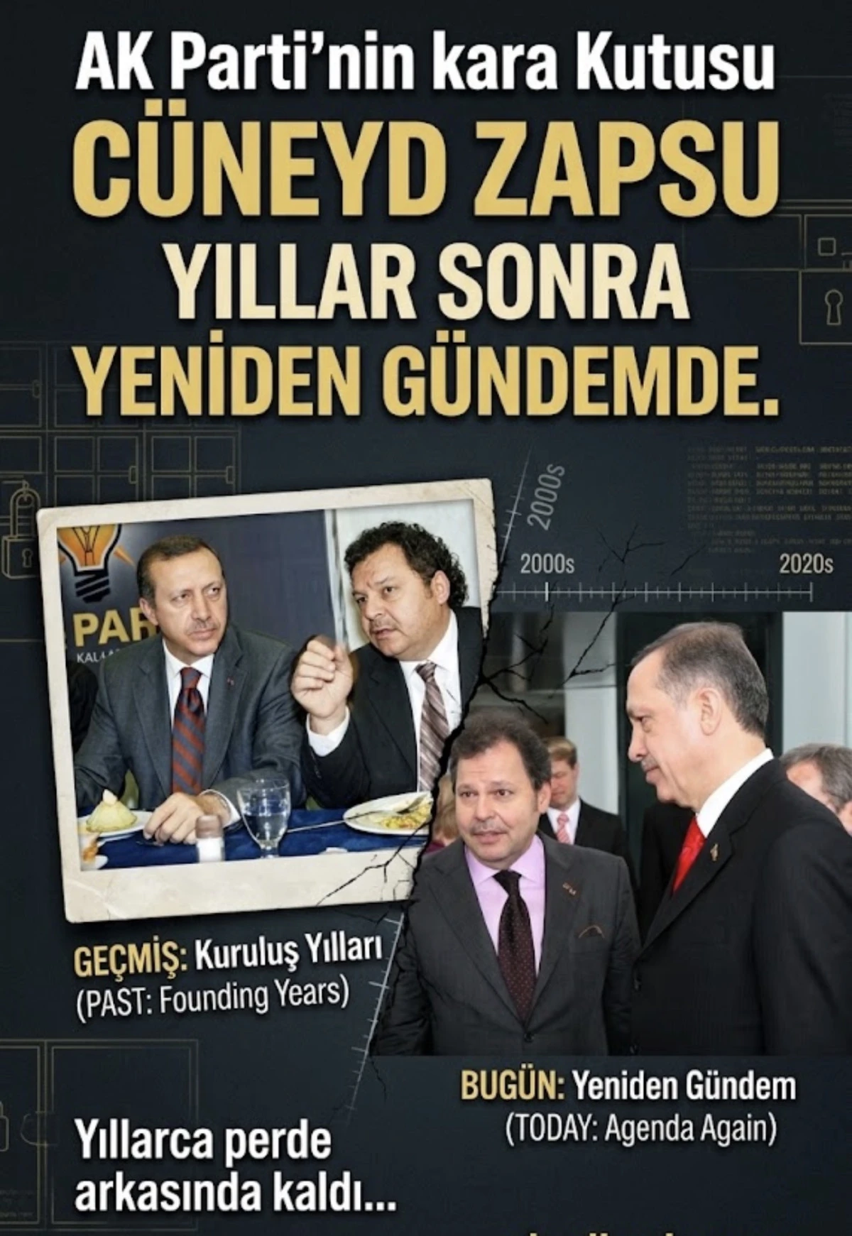 AK PARTİ&rsquo;NİN &ldquo;KARA KUTUSU&rdquo; C&Uuml;NEYT ZAPSU YENİDEN G&Uuml;NDEMDE 