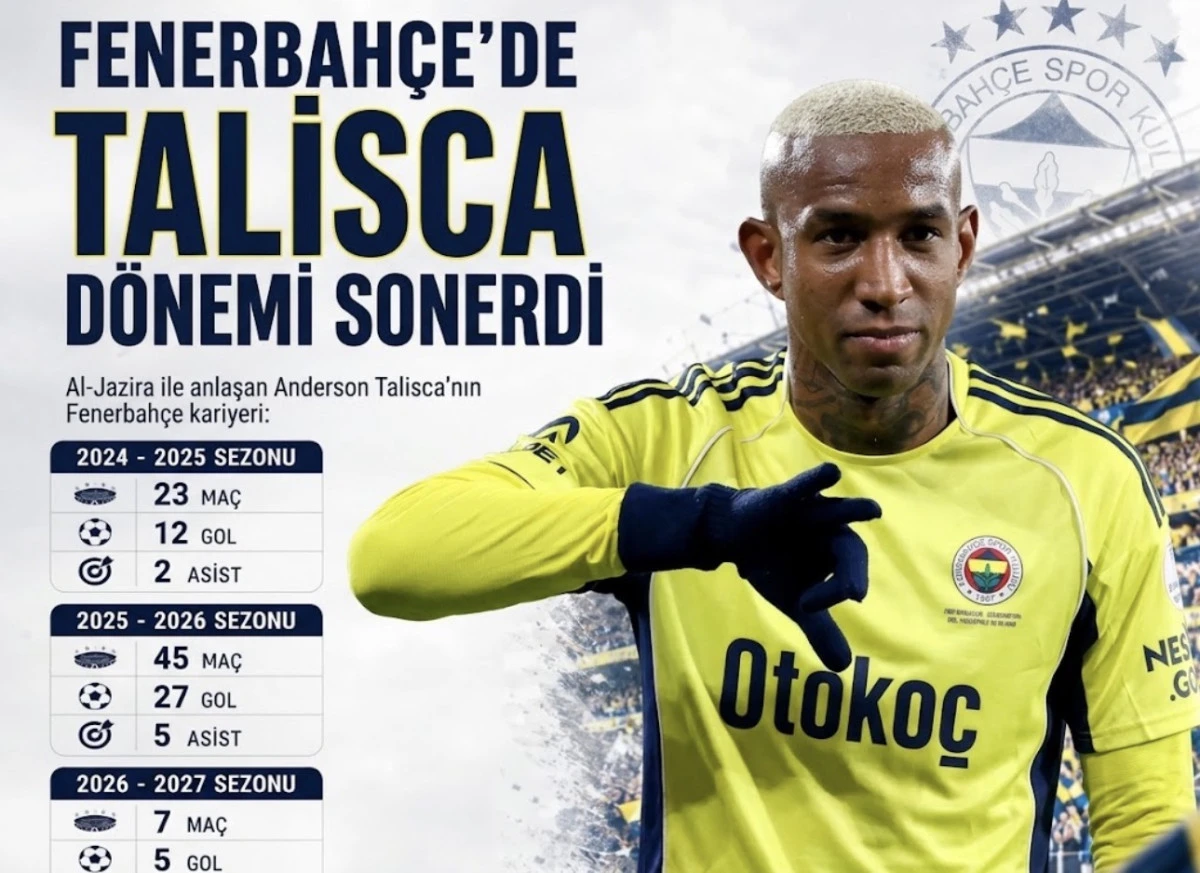 Fenerbah&ccedil;e&rsquo;de Anderson Talisca Devri Sona Erdi 