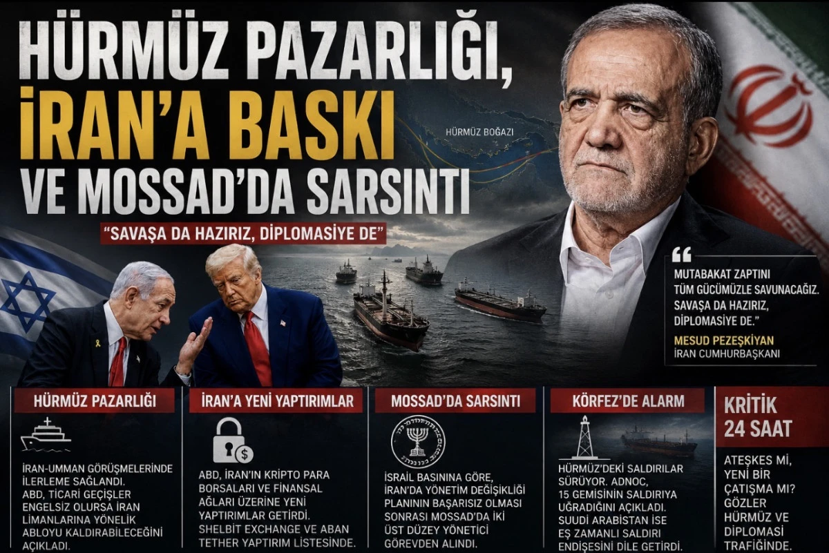 H&Uuml;RM&Uuml;Z PAZARLIĞI, İRAN&rsquo;A BASKI VE MOSSAD&rsquo;DA SARSINTI