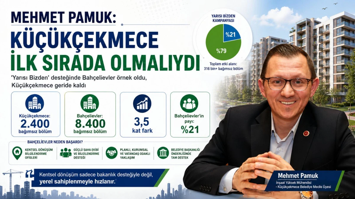 Kentsel D&ouml;n&uuml;ş&uuml;mde Bah&ccedil;elievler&rsquo;in Başarısının Nedenleri