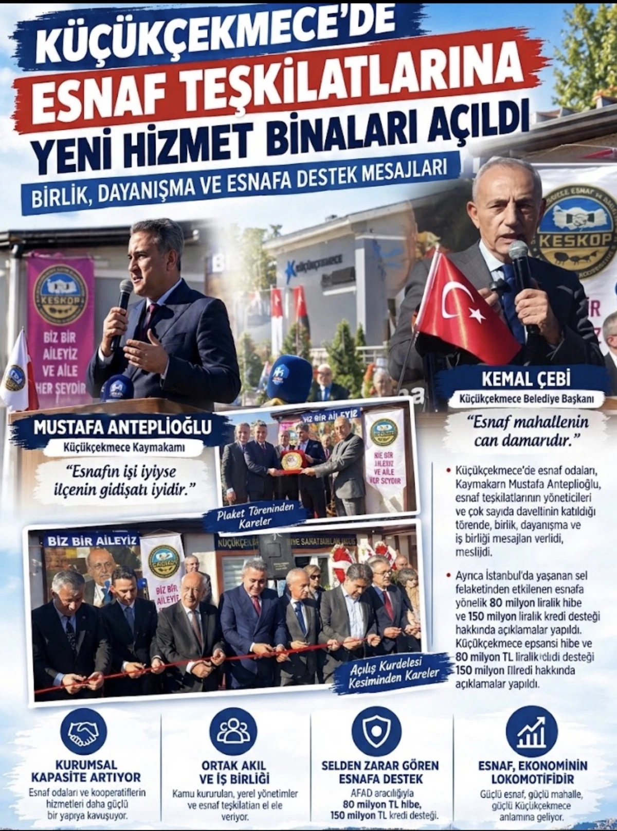 K&Uuml;&Ccedil;&Uuml;K&Ccedil;EKMECE&rsquo;DE ESNAF TEŞKİLATLARINA YENİ HİZMET BİNALARI A&Ccedil;ILDI 