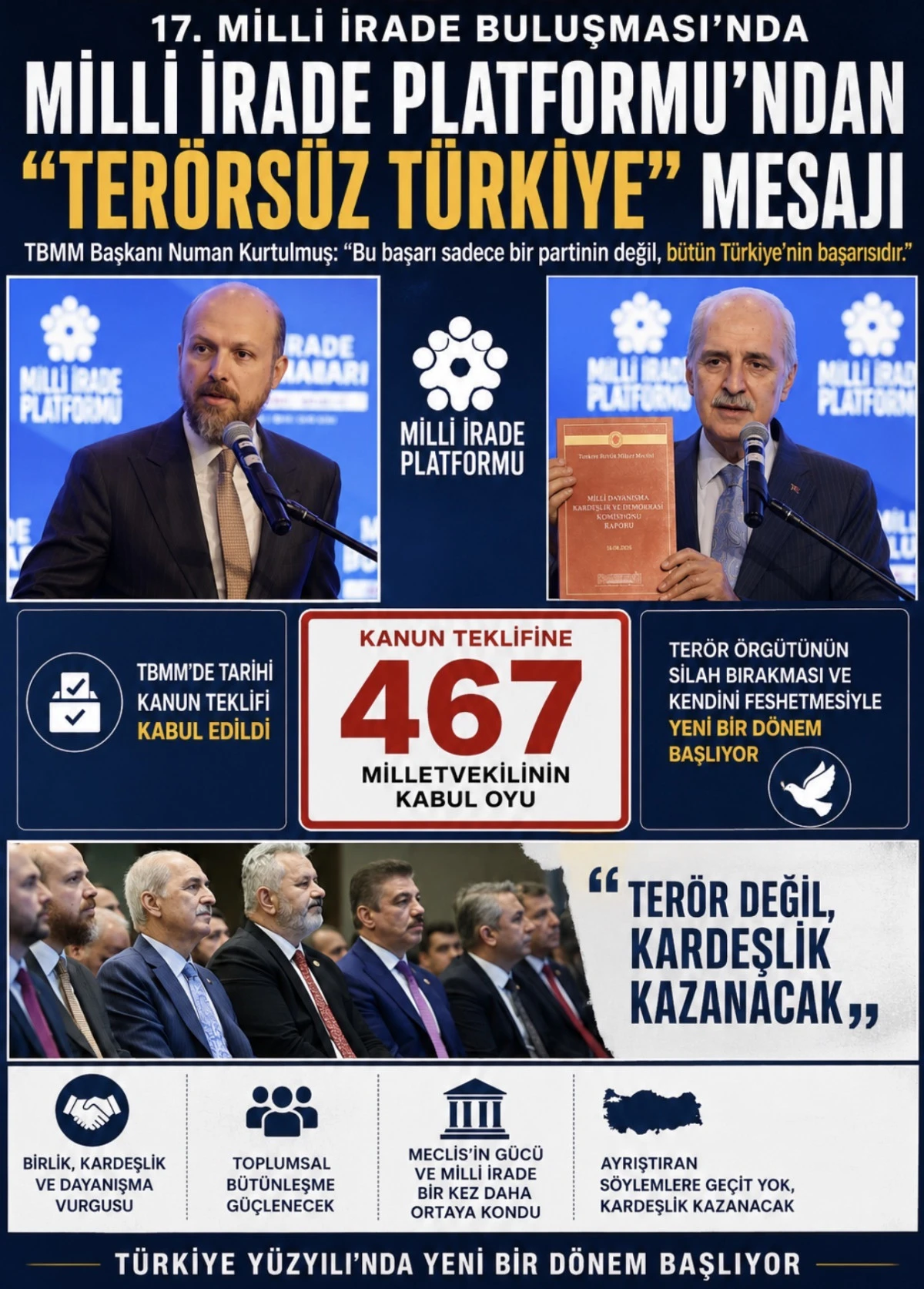 MİLLİ İRADE PLATFORMU&rsquo;NDAN &ldquo;TER&Ouml;RS&Uuml;Z T&Uuml;RKİYE&rdquo; MESAJI