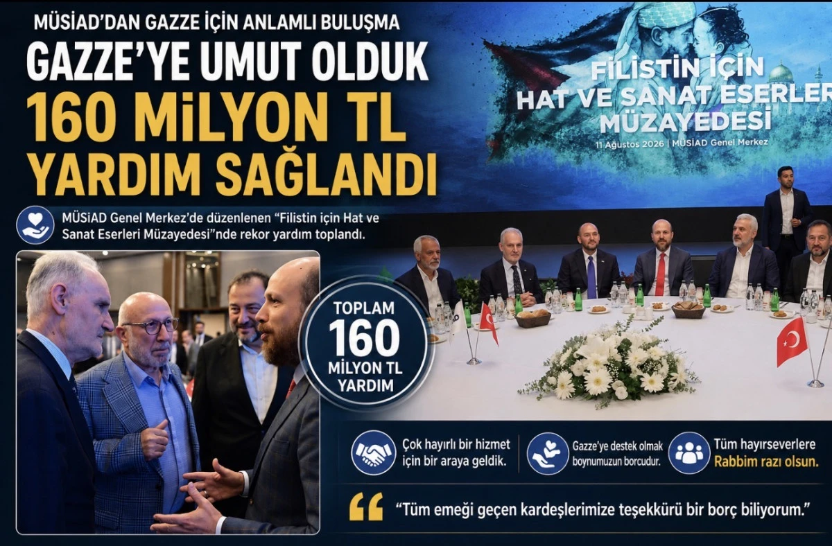 M&Uuml;SİAD&rsquo;DAN GAZZE İ&Ccedil;İN TARİHİ DAYANIŞMA